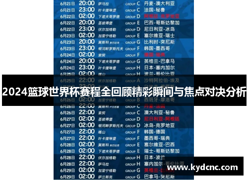 2024篮球世界杯赛程全回顾精彩瞬间与焦点对决分析